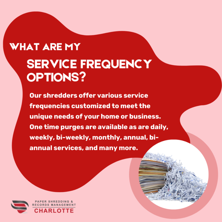 Document Destruction Charlotte Paper Shredding